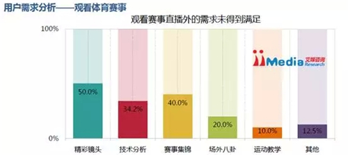 體育研究報(bào)告18.webp.jpg