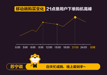 2015年最I(lǐng)N的搞機年終總結(jié)