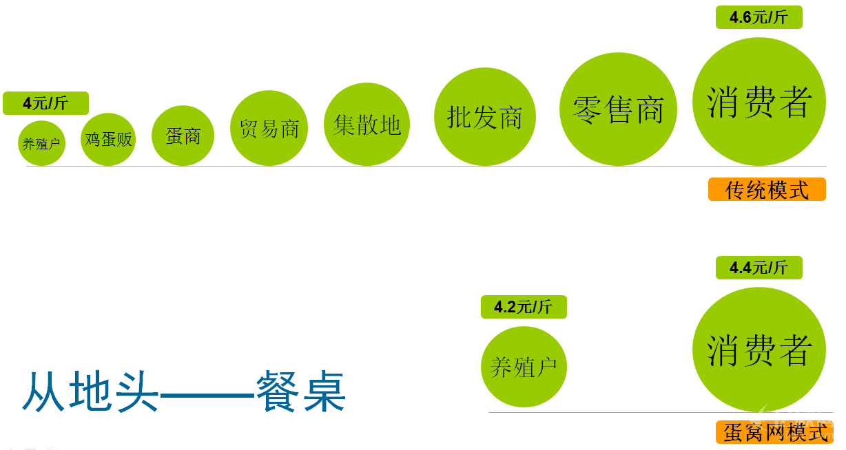 『華夏維康』獲得2000萬元投資