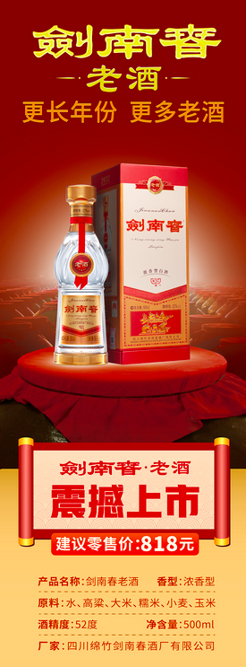 劍南春老酒重磅上市，強(qiáng)勢(shì)占領(lǐng)次高端市場